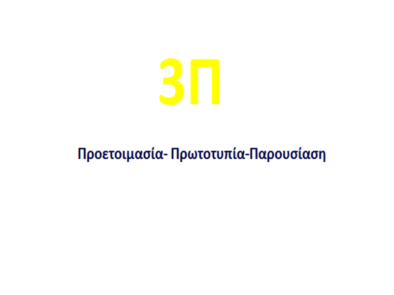 3Π ( Προετοιμασία- Πρωτοτυπία- Παρουσίαση) puzzle